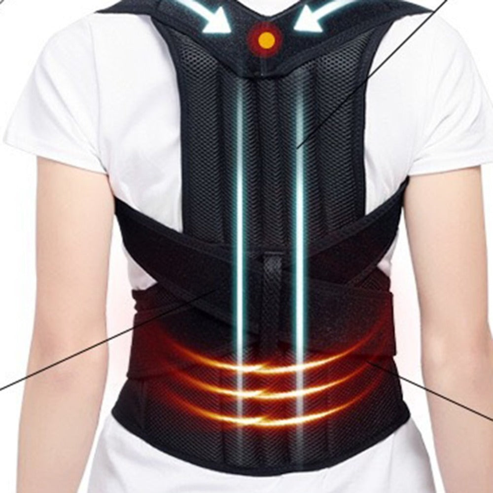 Spine Bending Posture Corrector - LuckyGadgetHub