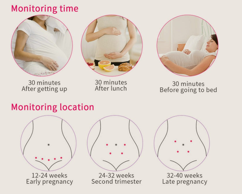 Fetal Heart Rate Monitor Home Pregnancy Baby Fetal Sound Heart Rate Detector - LuckyGadgetHub